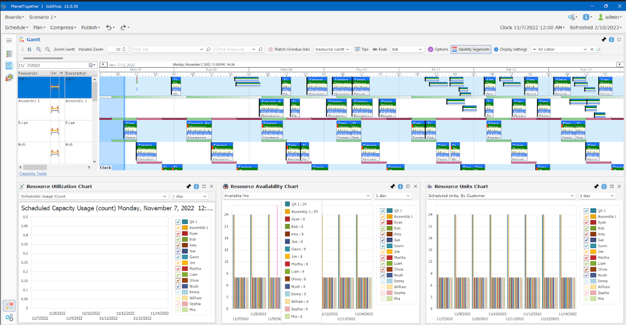 PlanetTogether APS product screen with a resource Gantt chart showing scheduled production jobs.